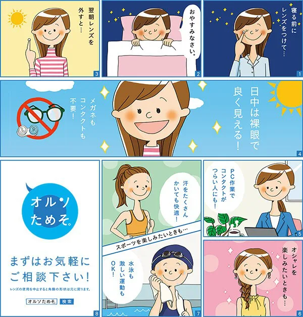 オルソケラトロジー ブレスオーコレクト 富久クロス眼科