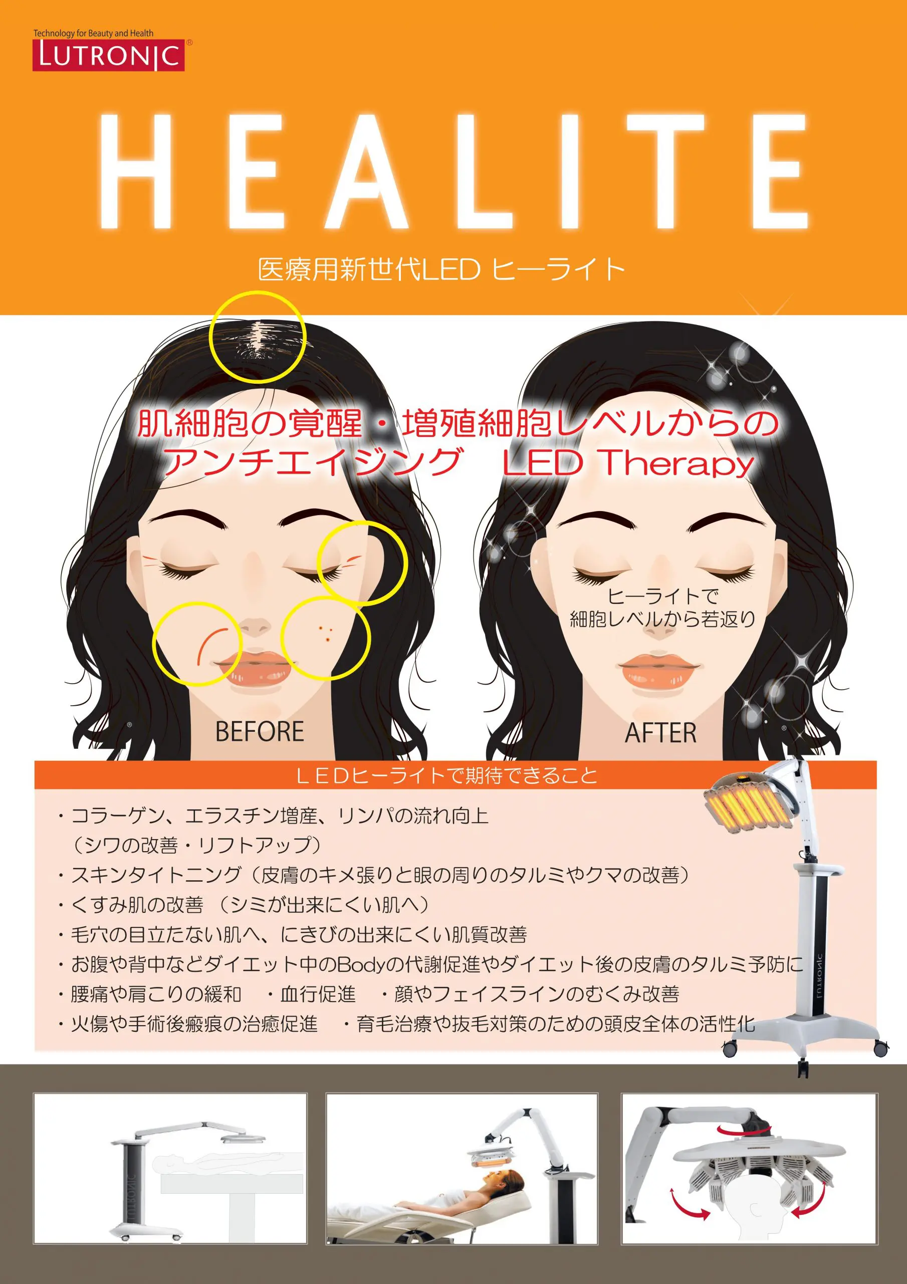 細胞再生ライト 医療用LED治療器 ヒーライトⅡ | 富久クロス眼科